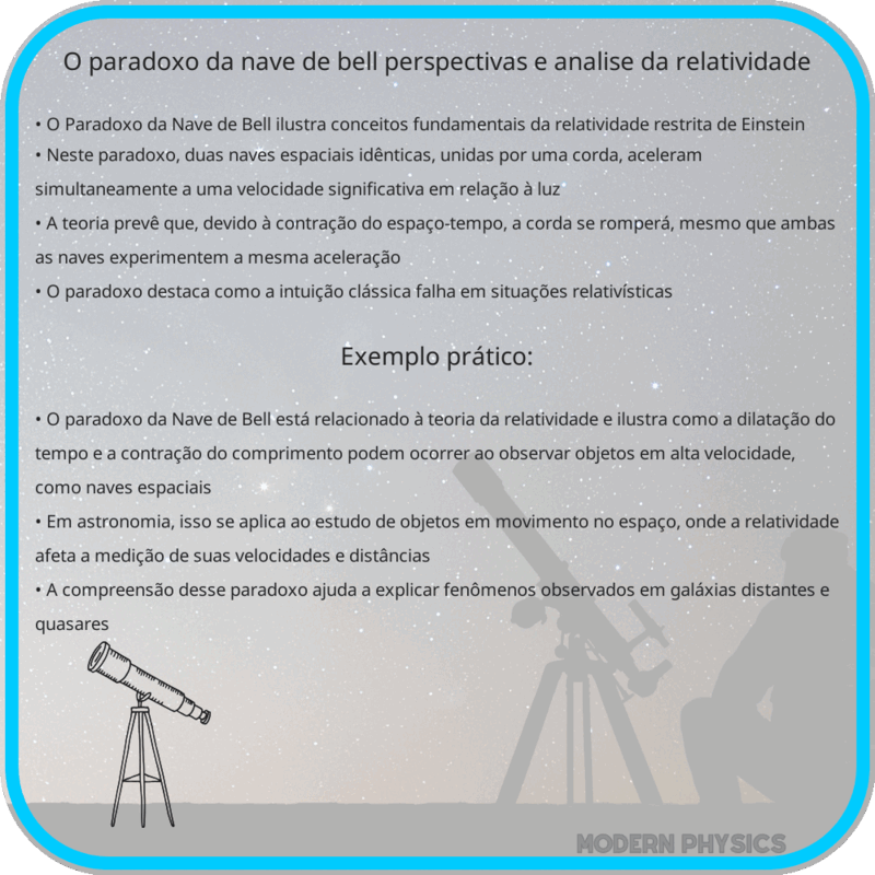 O Paradoxo da Nave de Bell | Perspectivas e Análise da Relatividade