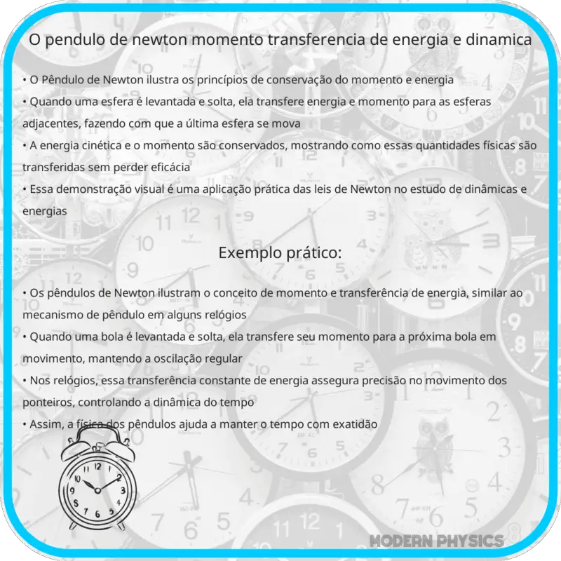 O Pêndulo de Newton | Momento, Transferência de Energia e Dinâmica
