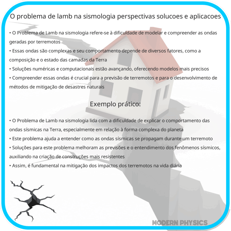 O Problema de Lamb na Sismologia | Perspectivas, Soluções e Aplicações