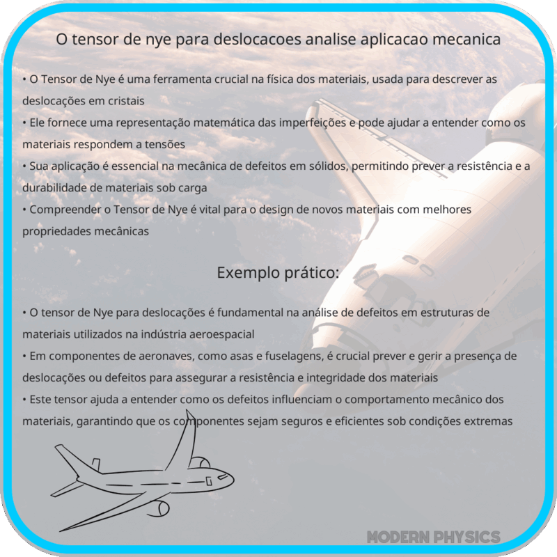 O Tensor de Nye para Deslocações | Análise, Aplicação & Mecânica