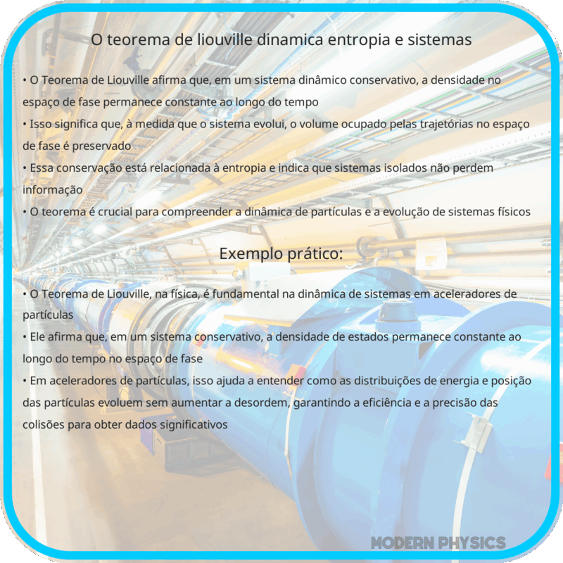 O Teorema de Liouville | Dinâmica, Entropia e Sistemas