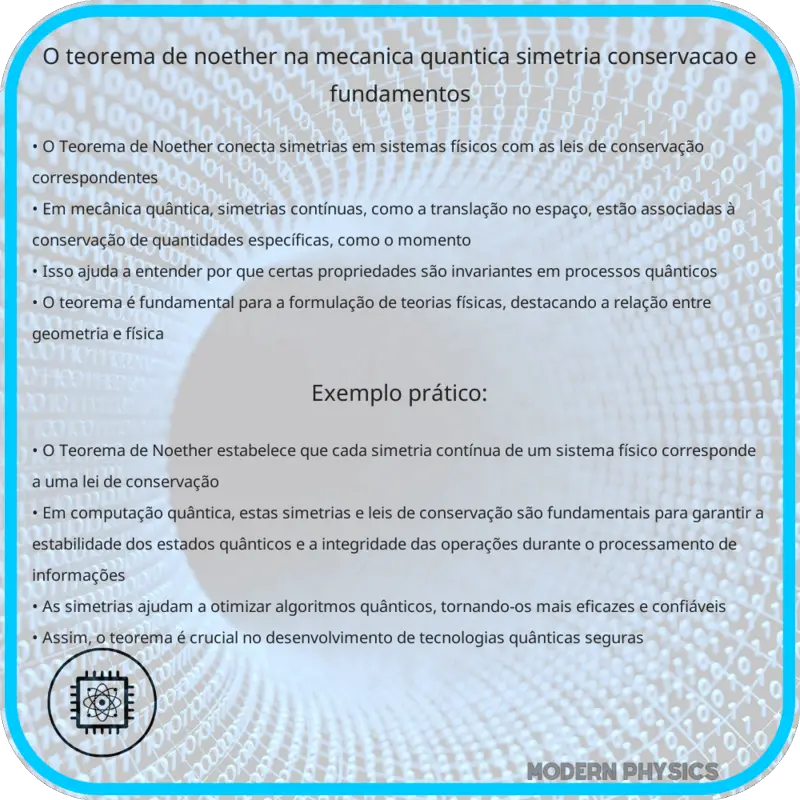 O Teorema de Noether na Mecânica Quântica | Simetria, Conservação e Fundamentos