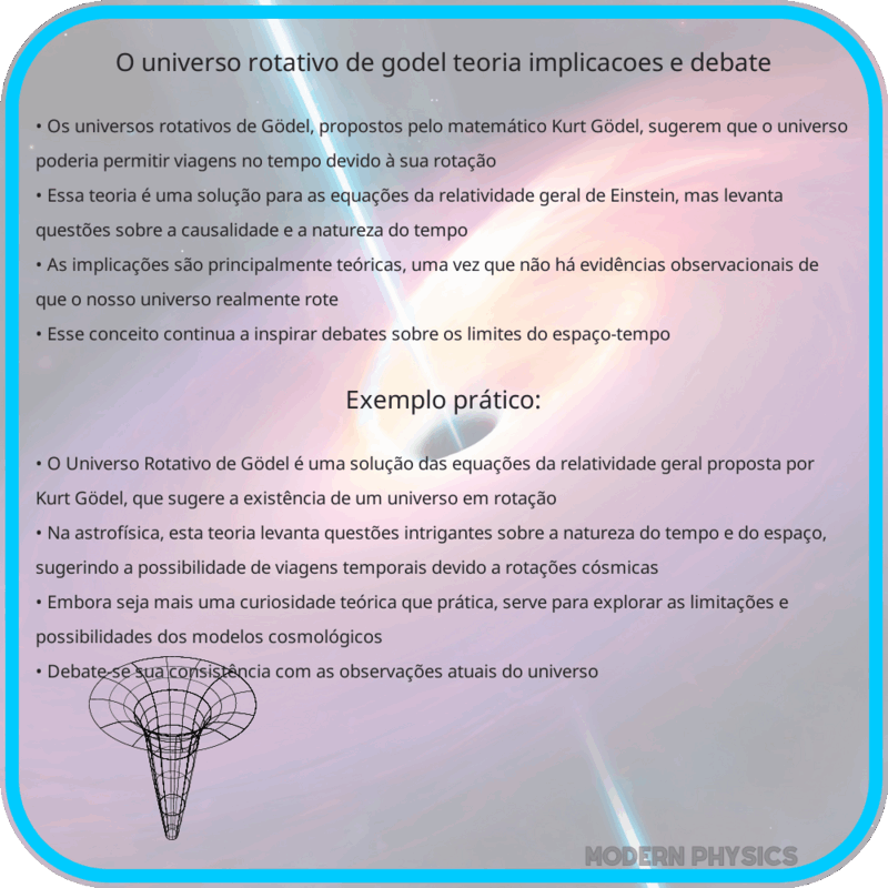 O Universo Rotativo de Gödel | Teoria, Implicações e Debate