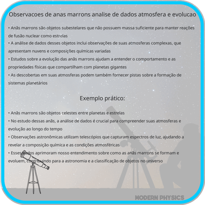Observações de Anãs Marrons | Análise de Dados, Atmosfera e Evolução