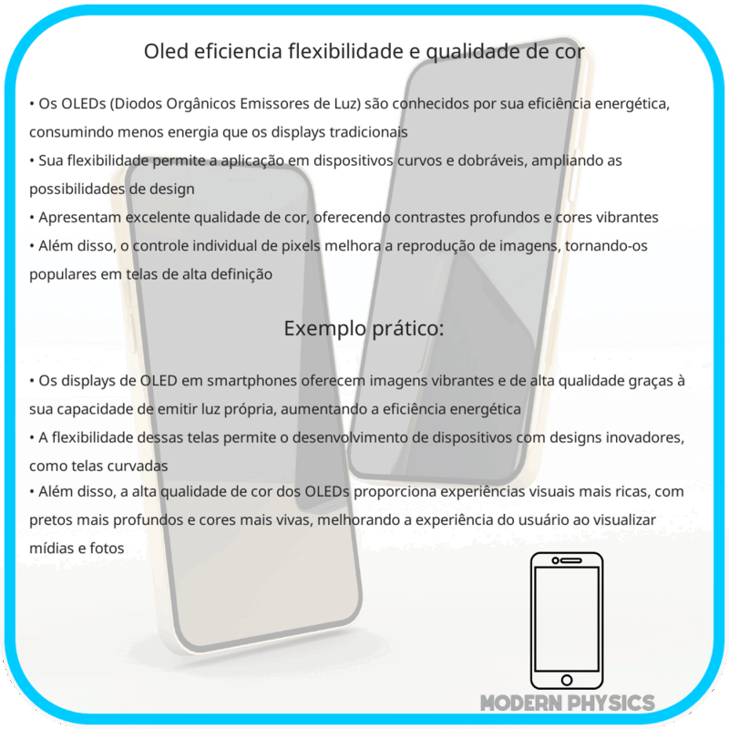 OLED - Eficiência, Flexibilidade e Qualidade de Cor