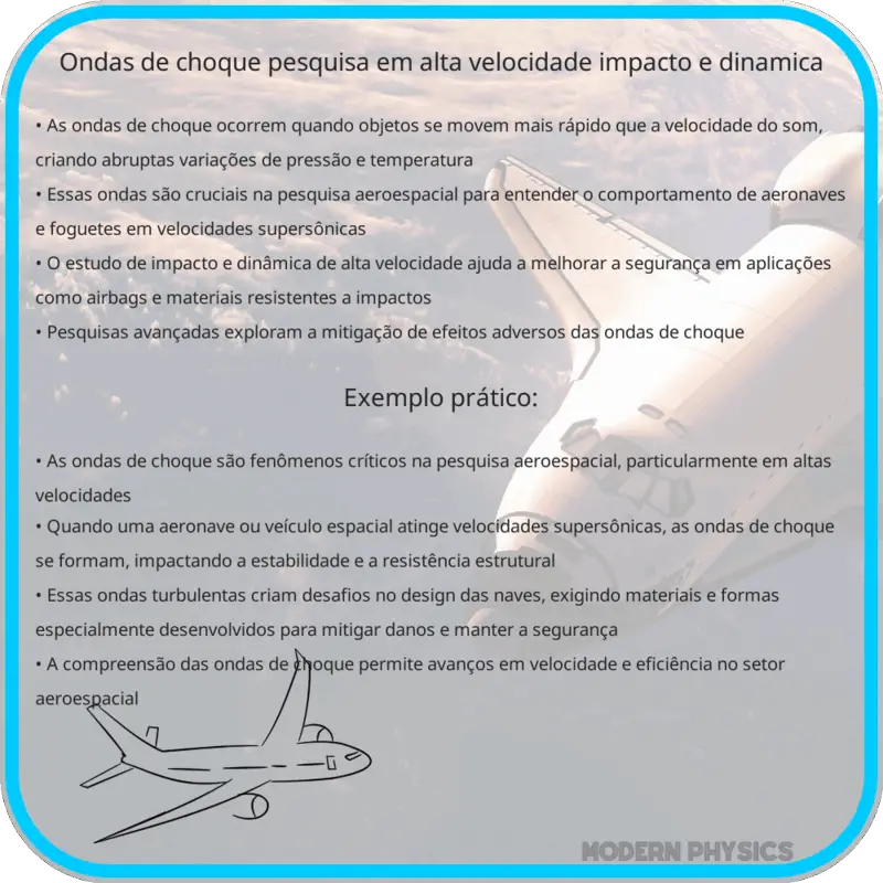 Ondas de Choque | Pesquisa em Alta Velocidade, Impacto e Dinâmica