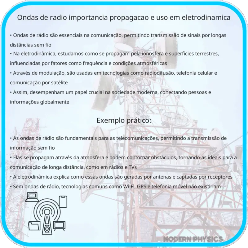 Ondas de Rádio: Importância, Propagação e Uso em Eletrodinâmica