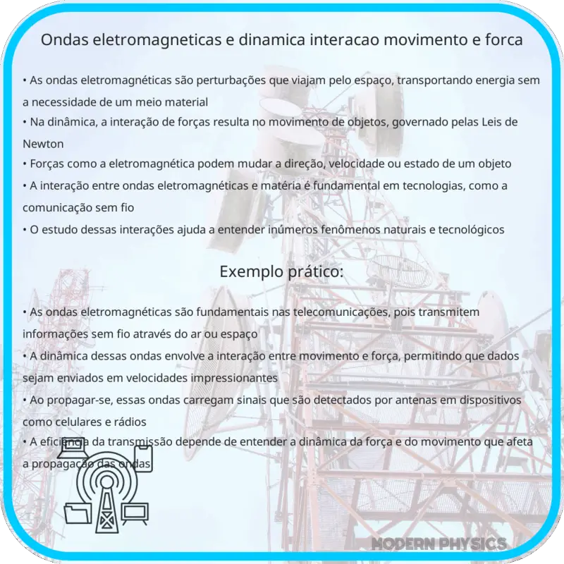 Ondas Eletromagnéticas e Dinâmica | Interação, Movimento e Força