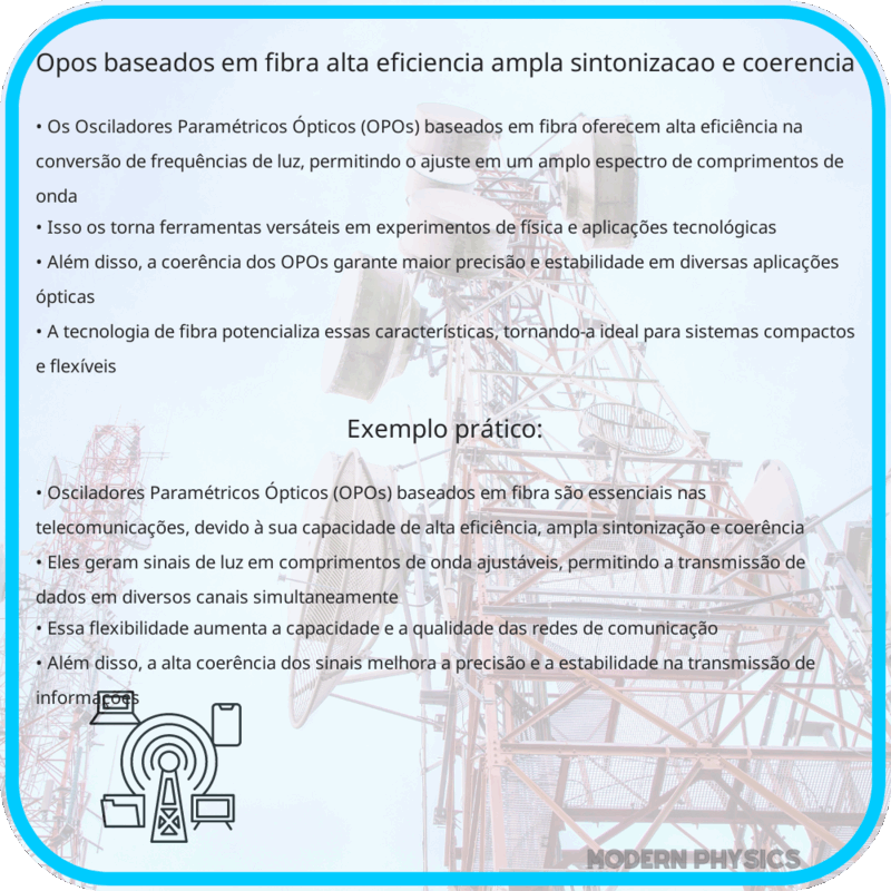 OPOs Baseados em Fibra | Alta Eficiência, Ampla Sintonização e Coerência