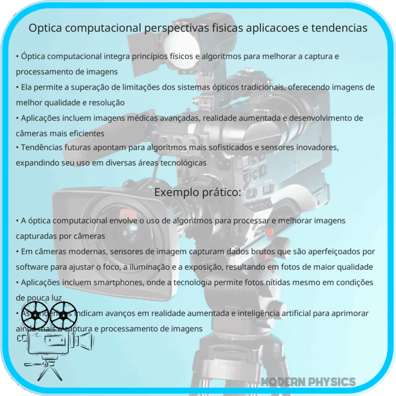 Óptica Computacional | Perspectivas Físicas, Aplicações e Tendências