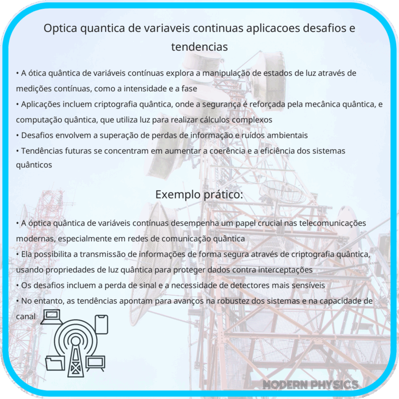 Óptica Quântica de Variáveis Contínuas | Aplicações, Desafios e Tendências