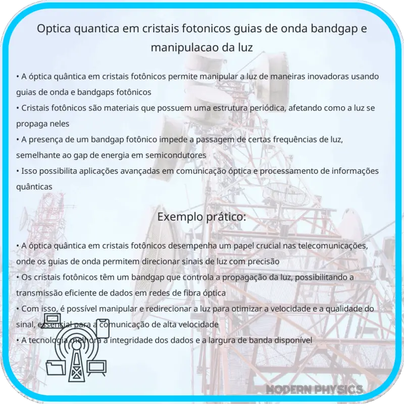 Óptica Quântica em Cristais Fotônicos | Guias de Onda, Bandgap e Manipulação da Luz