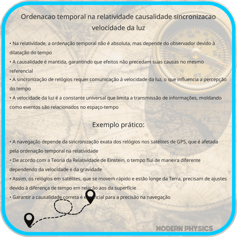 Ordenação Temporal na Relatividade | Causalidade, Sincronização & Velocidade da Luz