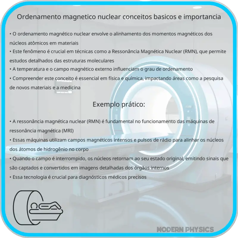 Ordenamento Magnético Nuclear | Conceitos Básicos e Importância
