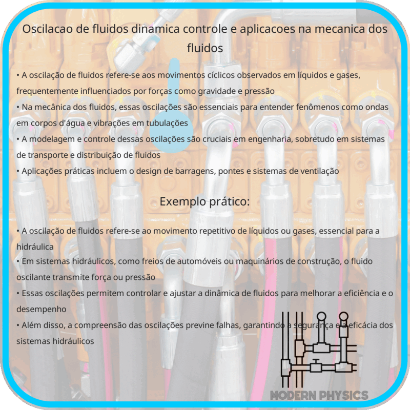 Oscilação de Fluidos | Dinâmica, Controle e Aplicações na Mecânica dos Fluidos