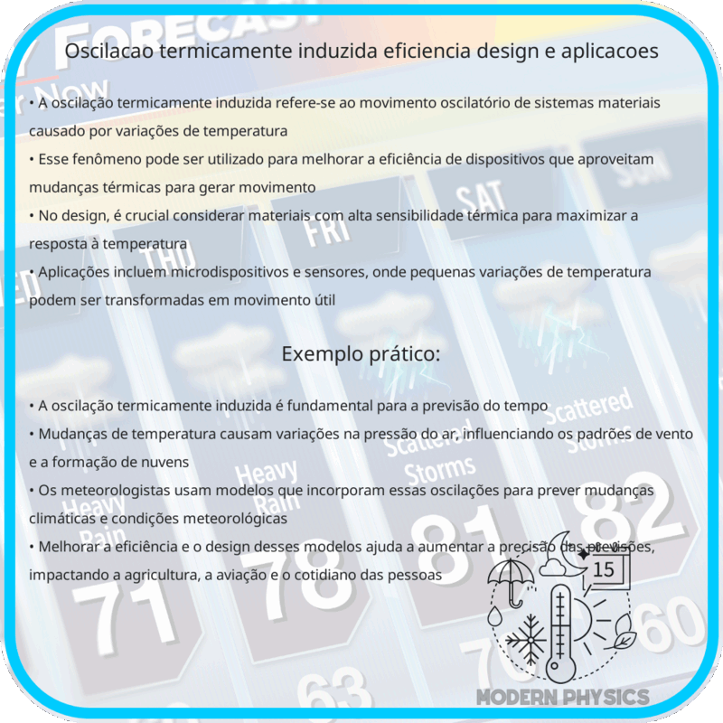 Oscilação Termicamente Induzida | Eficiência, Design e Aplicações