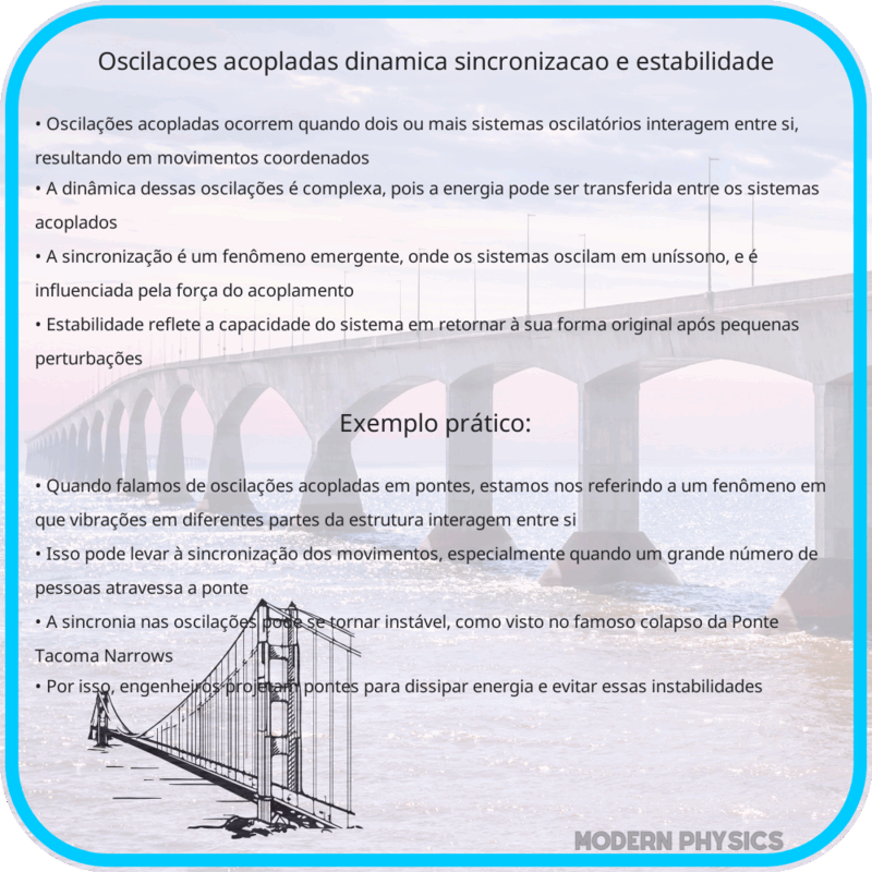 Oscilações Acopladas | Dinâmica, Sincronização e Estabilidade