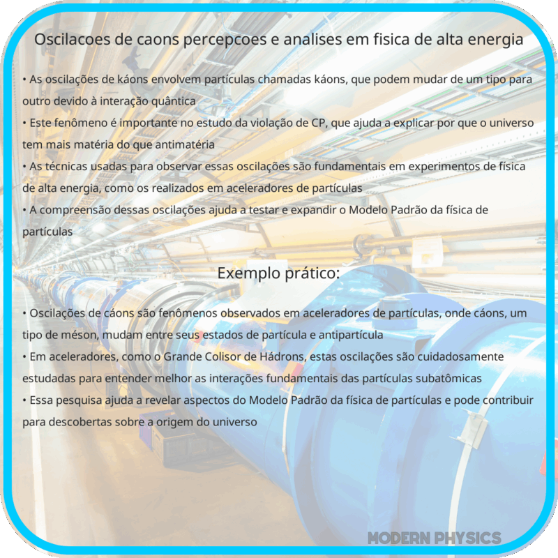 Oscilações de Cáons | Percepções e Análises em Física de Alta Energia