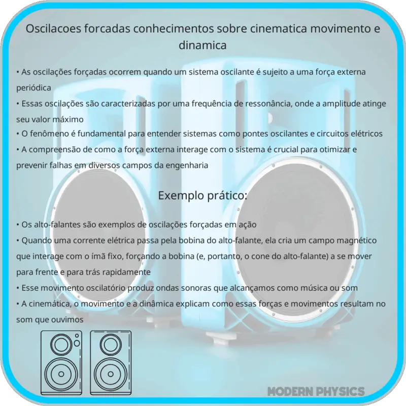 Oscilações Forçadas | Conhecimentos sobre Cinemática, Movimento e Dinâmica