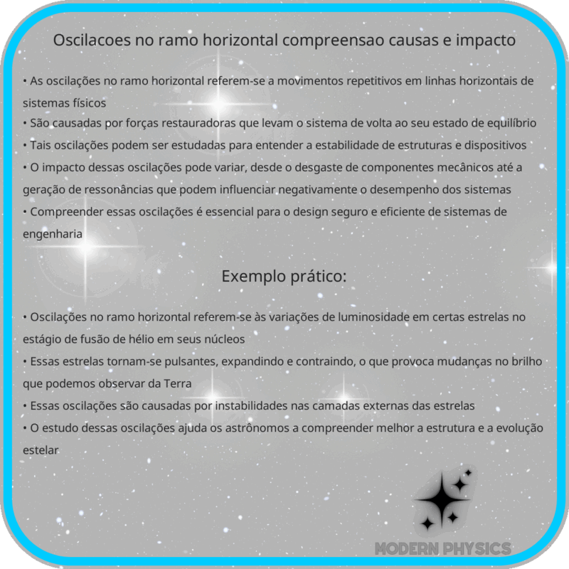 Oscilações no Ramo Horizontal | Compreensão, Causas e Impacto