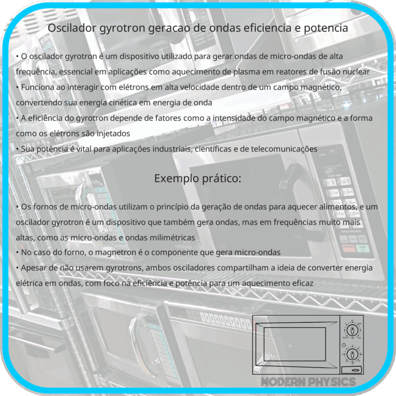 Oscilador Gyrotron | Geração de Ondas, Eficiência e Potência
