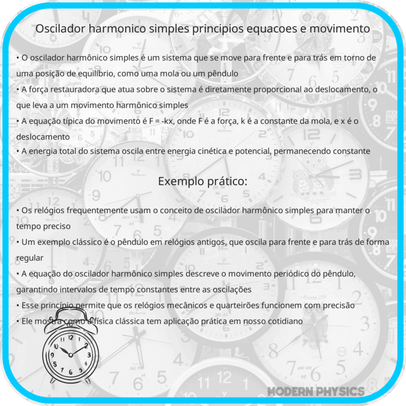 Oscilador Harmônico Simples | Princípios, Equações e Movimento