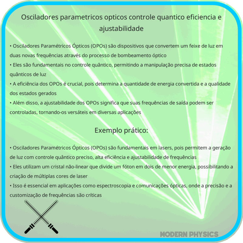 Osciladores Paramétricos Ópticos | Controle Quântico, Eficiência e Ajustabilidade