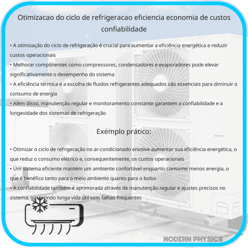 Otimização do Ciclo de Refrigeração | Eficiência, Economia de Custos & Confiabilidade