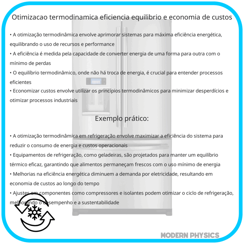 Otimização Termodinâmica | Eficiência, Equilíbrio e Economia de Custos