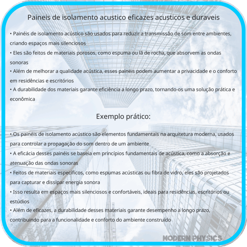 Painéis de Isolamento Acústico | Eficazes, Acústicos e Duráveis