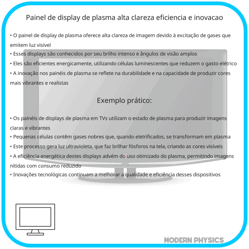 Painel de Display de Plasma | Alta Clareza, Eficiência e Inovação