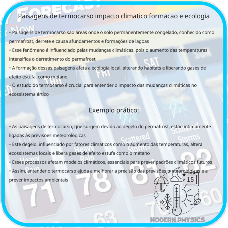 Paisagens de Termocarso | Impacto Climático, Formação e Ecologia