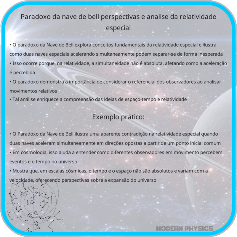Paradoxo da Nave de Bell | Perspectivas e Análise da Relatividade Especial