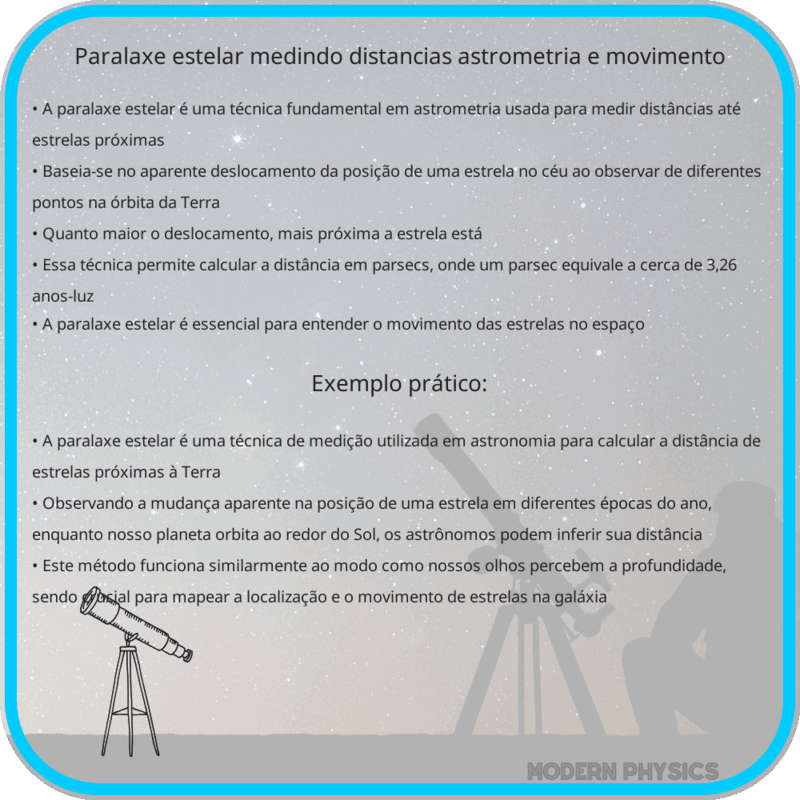 Paralaxe Estelar | Medindo Distâncias, Astrometria e Movimento