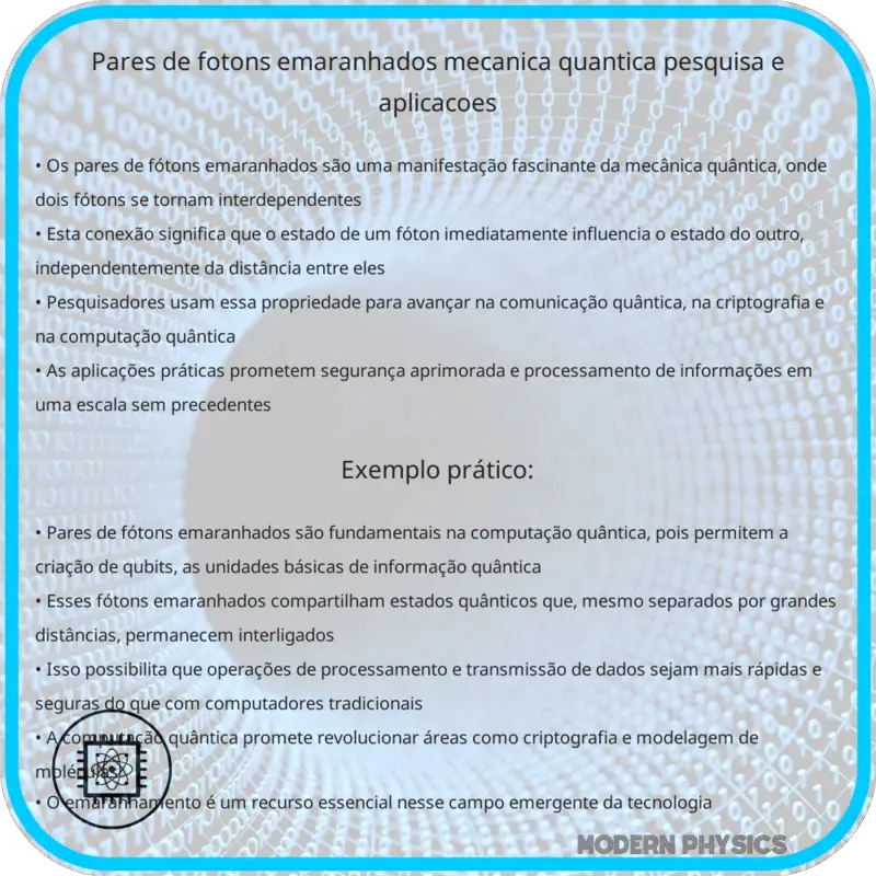 Pares de Fótons Emaranhados | Mecânica Quântica, Pesquisa e Aplicações