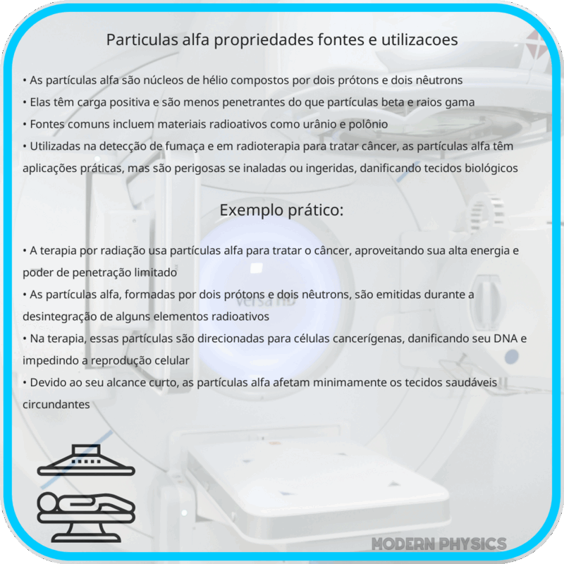 Partículas Alfa | Propriedades, Fontes e Utilizações