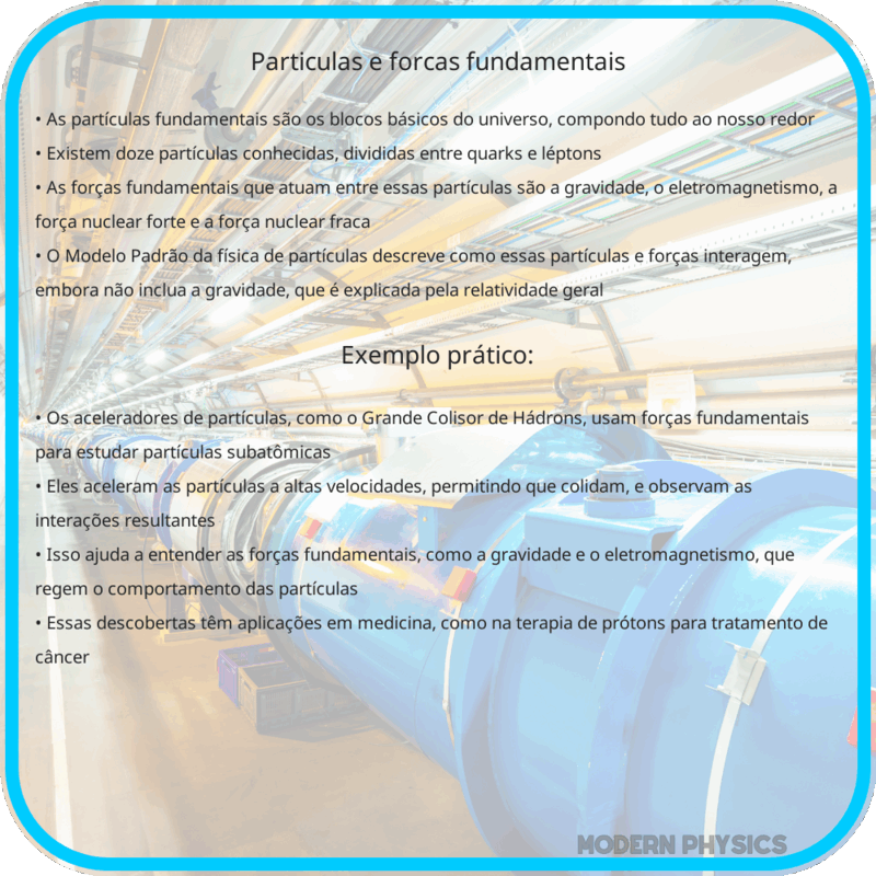 Partículas e Forças Fundamentais
