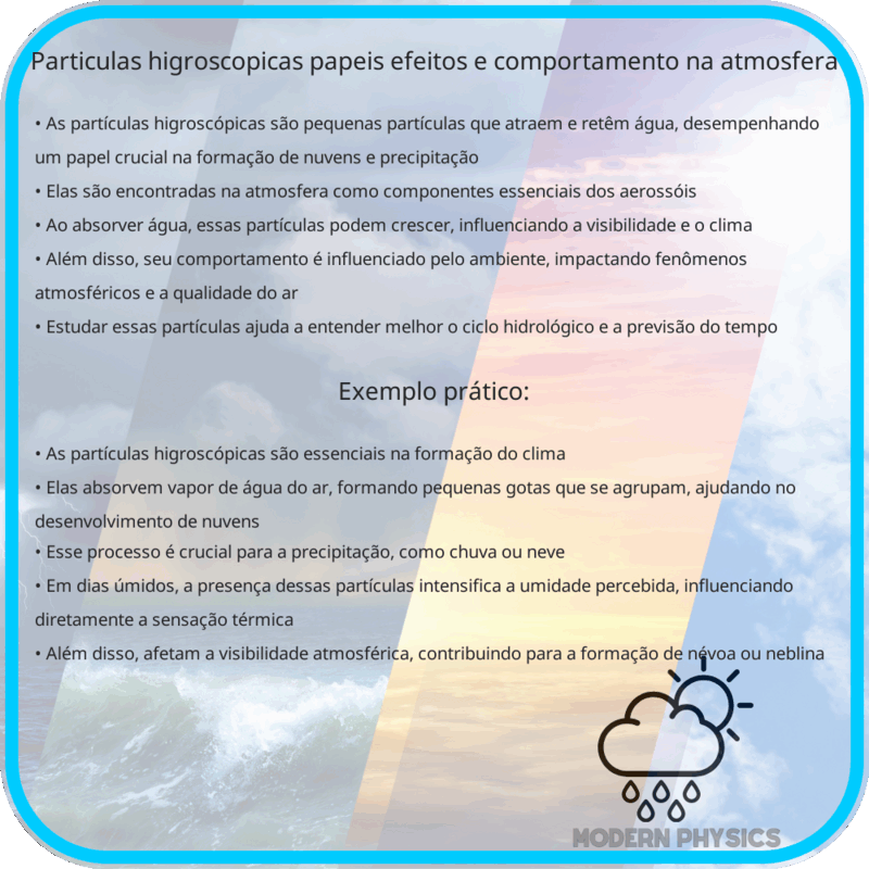 Partículas Higroscópicas | Papéis, Efeitos e Comportamento na Atmosfera