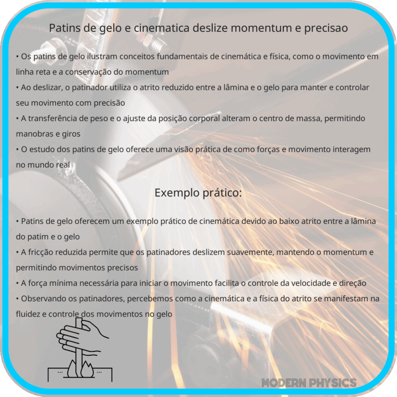 Patins de Gelo e Cinemática | Deslize, Momentum e Precisão