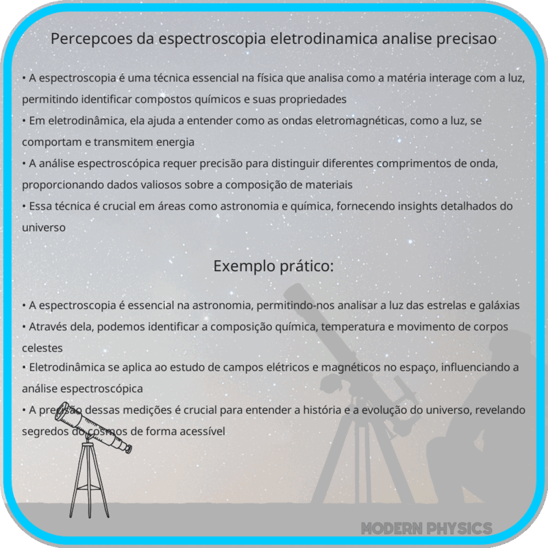 Percepções da Espectroscopia | Eletrodinâmica, Análise & Precisão