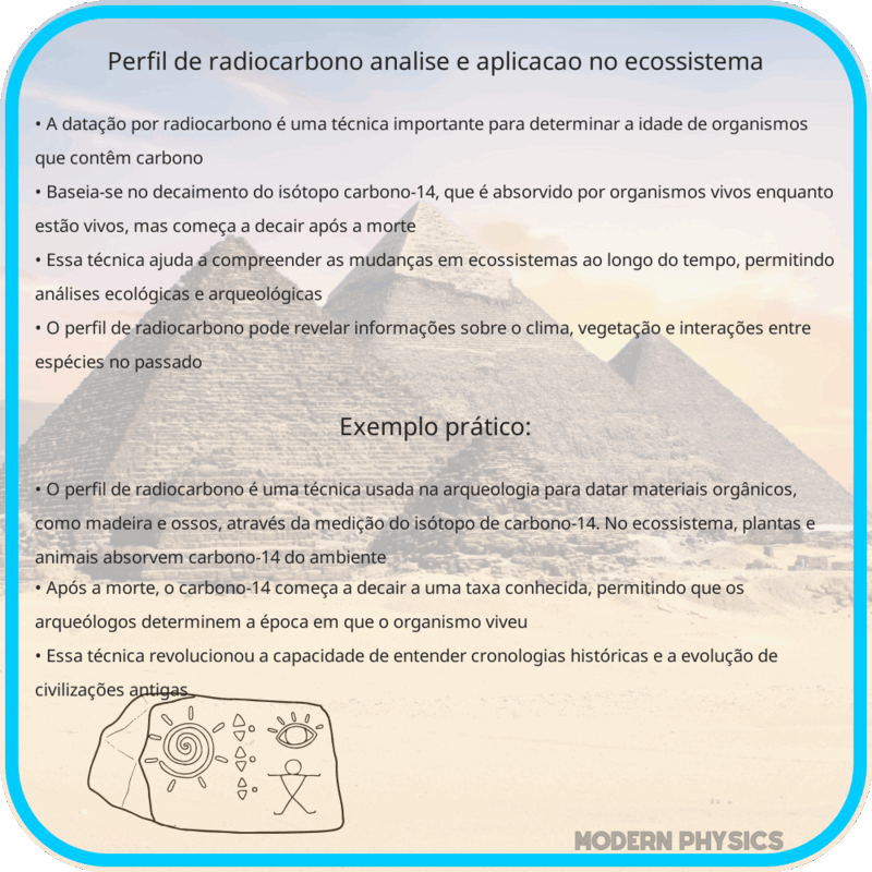 Perfil de Radiocarbono | Análise e Aplicação no Ecossistema