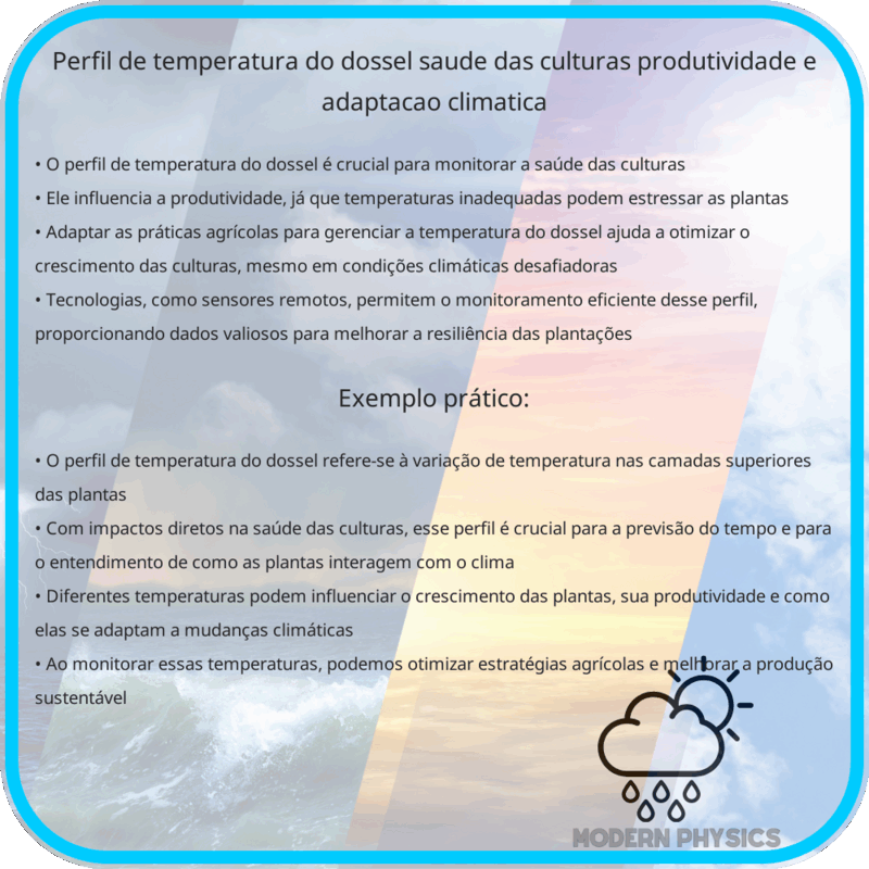 Perfil de Temperatura do Dossel | Saúde das Culturas, Produtividade e Adaptação Climática