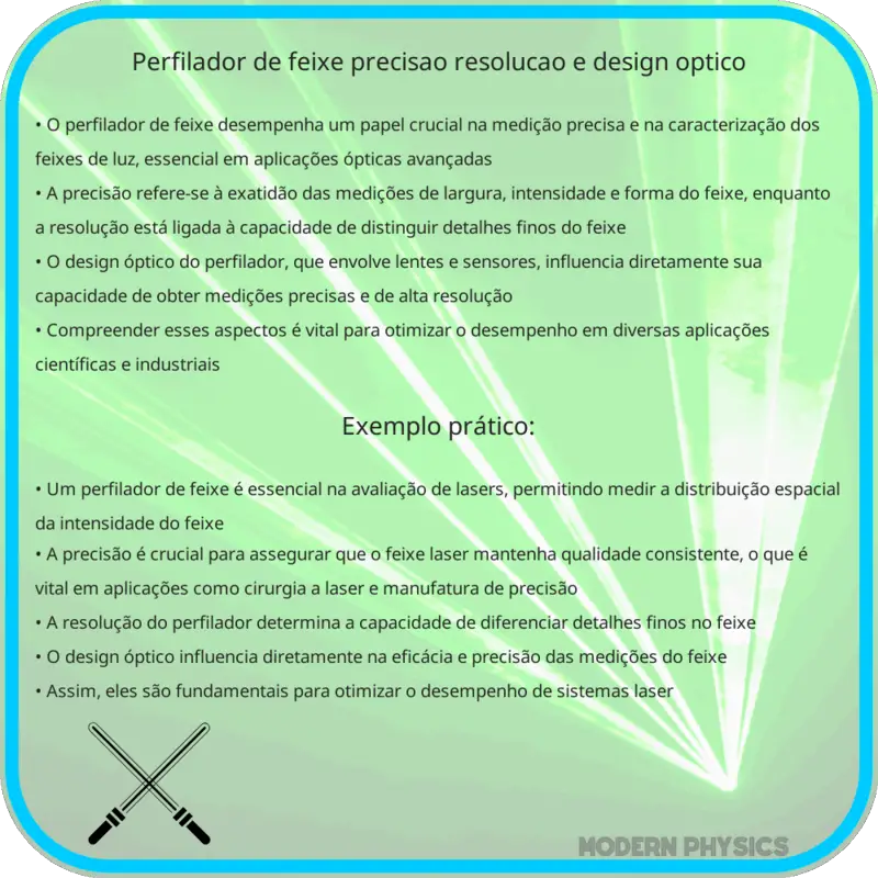 Perfilador de Feixe | Precisão, Resolução e Design Óptico