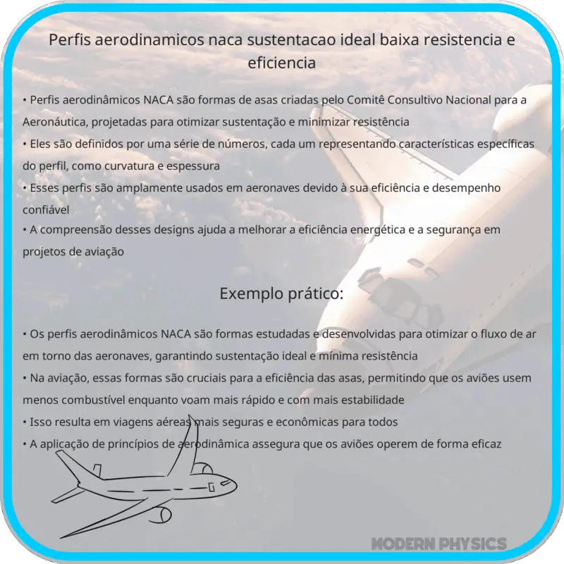 Perfis Aerodinâmicos NACA | Sustentação Ideal, Baixa Resistência e Eficiência