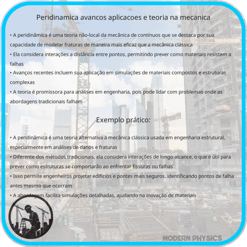 Peridinâmica | Avanços, Aplicações e Teoria na Mecânica