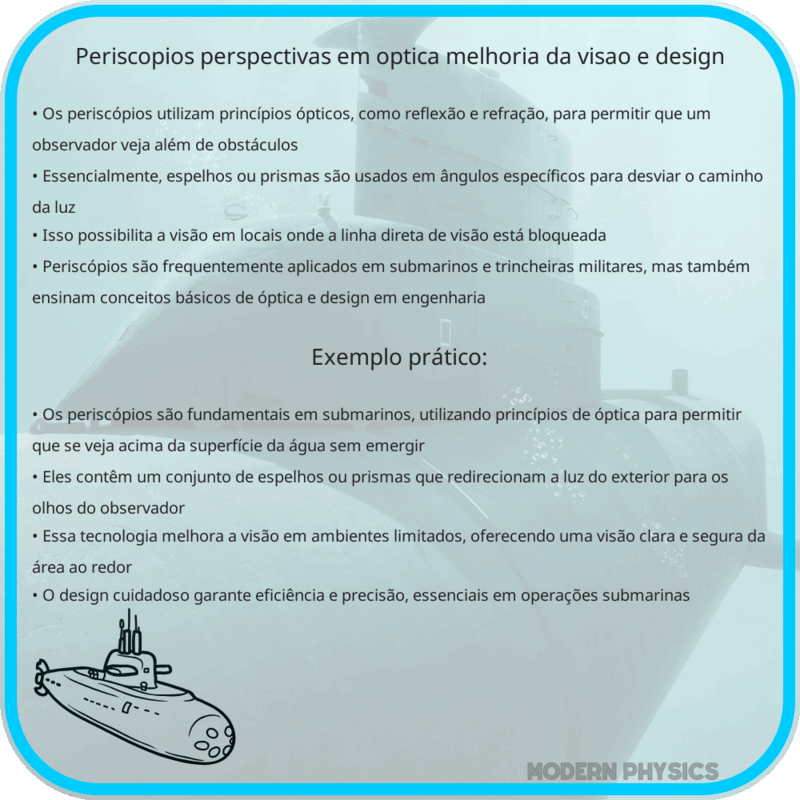 Periscópios | Perspectivas em Óptica, Melhoria da Visão e Design