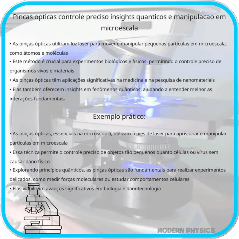 Pinças Ópticas: Controle Preciso, Insights Quânticos e Manipulação em Microescala