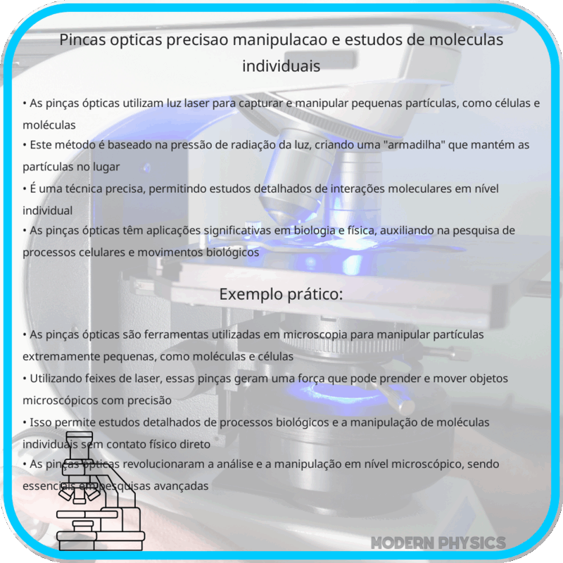 Pinças Ópticas: Precisão, Manipulação e Estudos de Moléculas Individuais