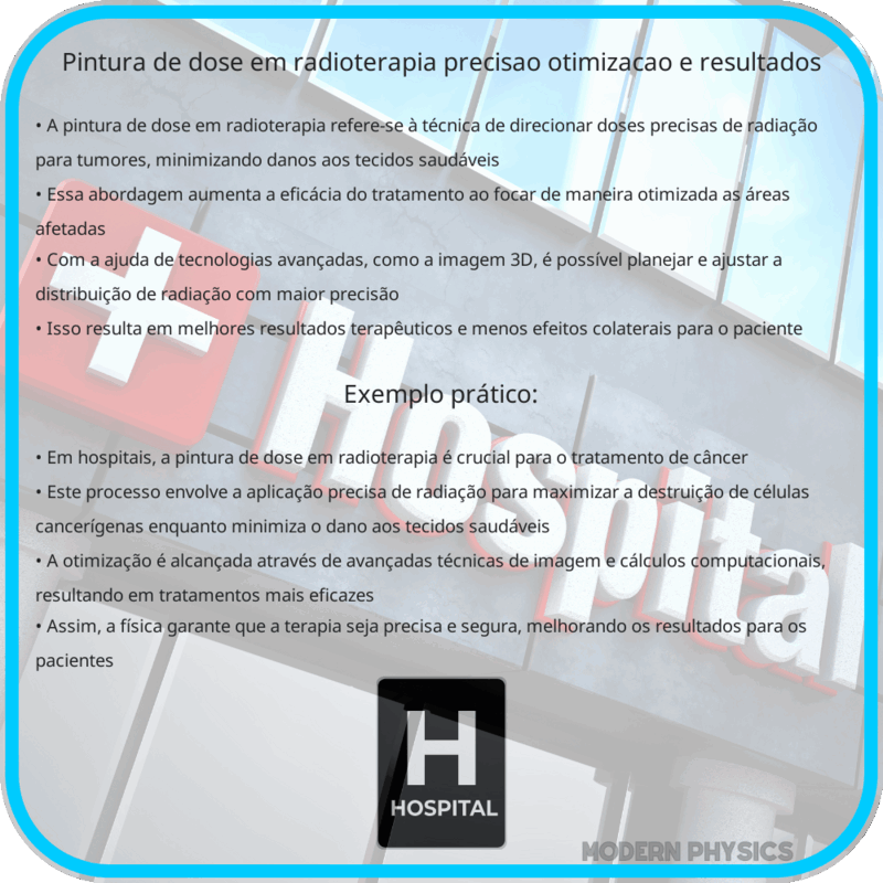 Pintura de Dose em Radioterapia | Precisão, Otimização e Resultados