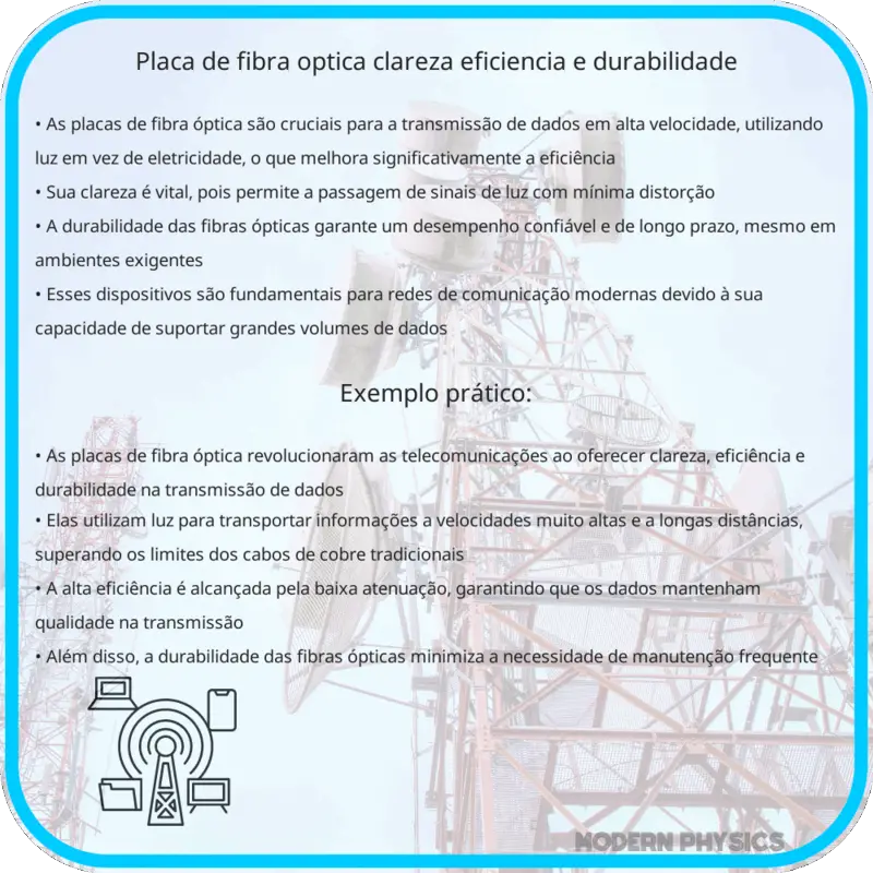 Placa de Fibra Óptica | Clareza, Eficiência e Durabilidade